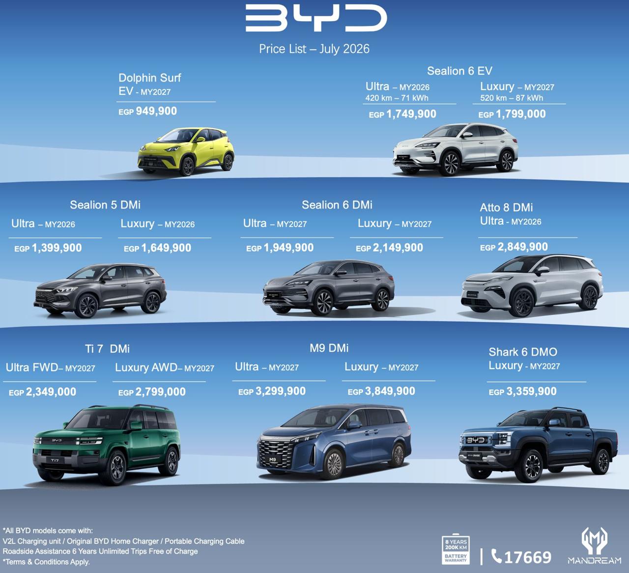 أسعار BYD أسعار BYD